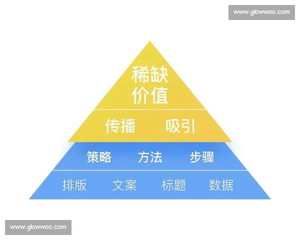 自媒体运营全攻略从选题到变现的完整步骤解析